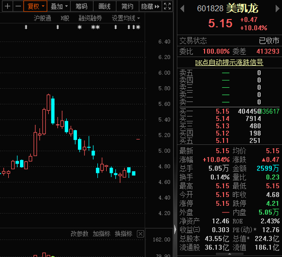 “牛市旗手”异动,券商股放量涨停!2股迎重大控制权变更,强势封板