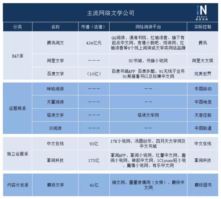 {體育投注}(中国最早的网文网站是谁) {體育投注}(中国最早的网文网站是谁)