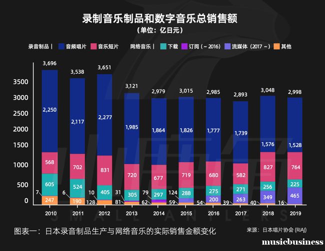 {BT8博龍娛樂}(歌曲推广平台有哪些)